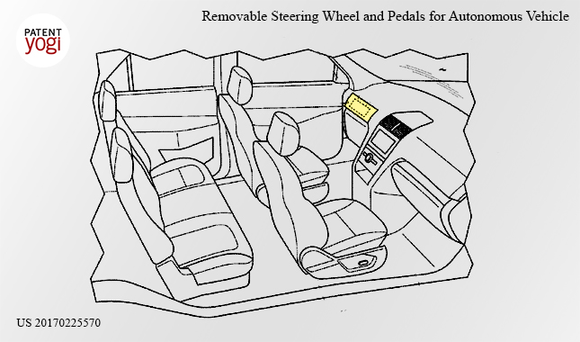 A cabin in place of steering wheel