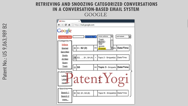 PatentYogi_9,063,989_Retrieving-and-snoozing-categorized-conversations-in-a-conversation-based-email-system