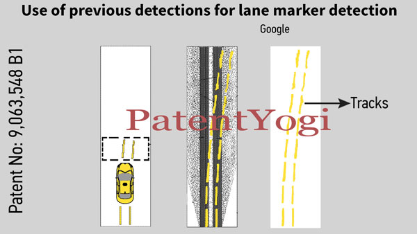PatentYogi_US-9063548-B1_Use-of-previous-detections-for-lane-marker-detection