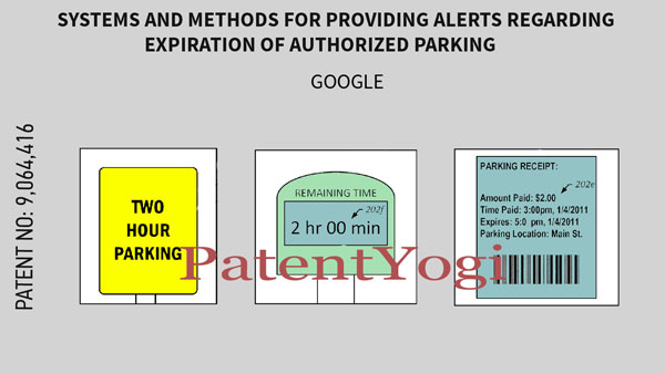 PatentYogi_US-9064416_Systems-and-methods-for-providing-alerts-regarding-expiration-of-authorized-parking