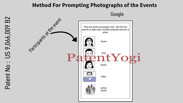 PatentYogi_US 9066009 B2_Method For Prompting Photographs of the Events