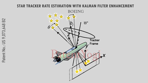 PatentYogi_9,073,648_Star-tracker-rate-estimation-with-kalman-filter-enhancement