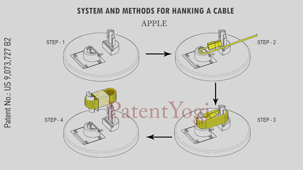 PatentYogi_9073727_System-and-methods-for-hanking-a-cable