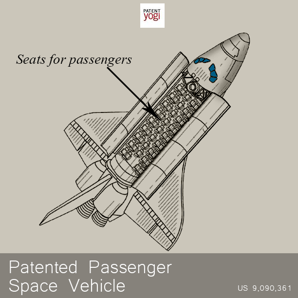 PatentYogi_9,090,361_Space-vehicle-comprising-a-multiple-passenger-bay-module