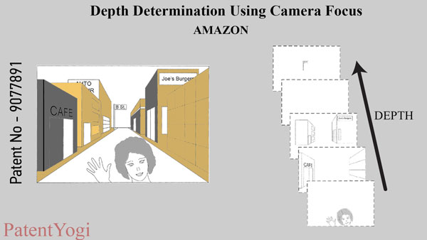 PatentYogi_US 9077891_Depth determination using camera focus