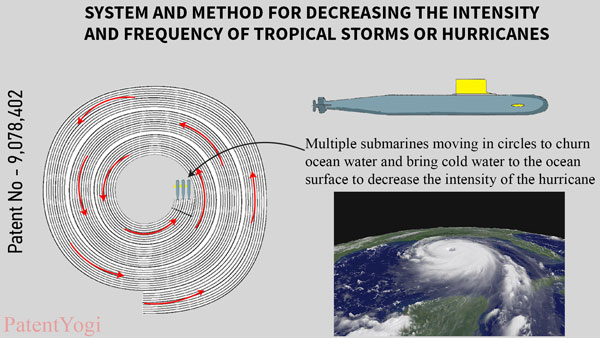 PatentYogi_US-9079510_System-and-method-for-decreasing-the-intensity-and-frequency-of-tropical-storms-or-hurricanes