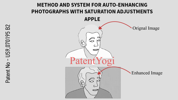 PatentYogi_US9070195 B2 _METHOD AND SYSTEM FOR AUTO-ENHANCING PHOTOGRAPHS WITH SATURATION ADJUSTMENTS