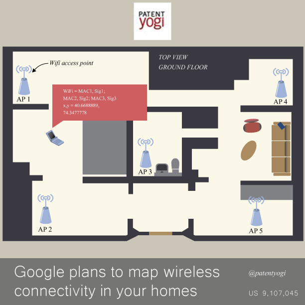 PatentYogi_Google-plans-to-map-wireless-conectivity-in-your-homes_9,107,045
