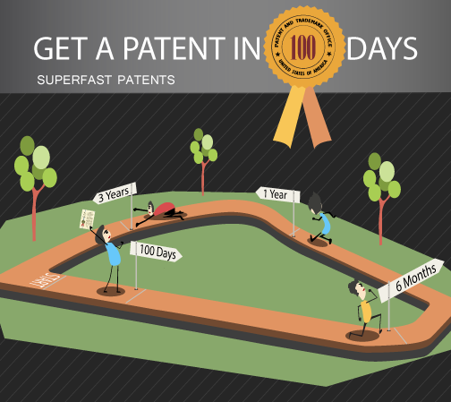 PatentYogi_Get a patent in 100 days