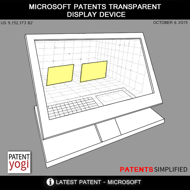 PatentYogi_Microsoft