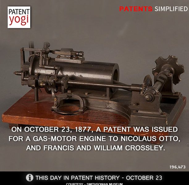 This Day In Patent History – On October 23, 1877, A Patent Was Issued ...