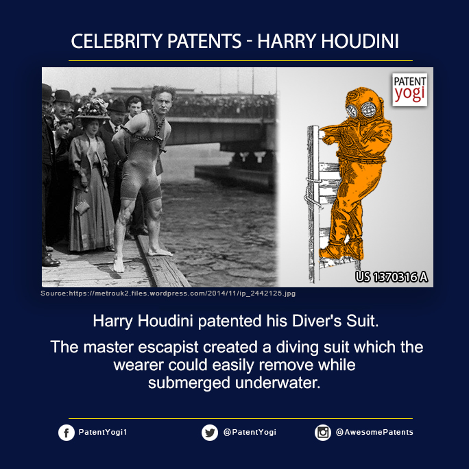 PatentYogi_Celebrity Patents - Harry Houdini1