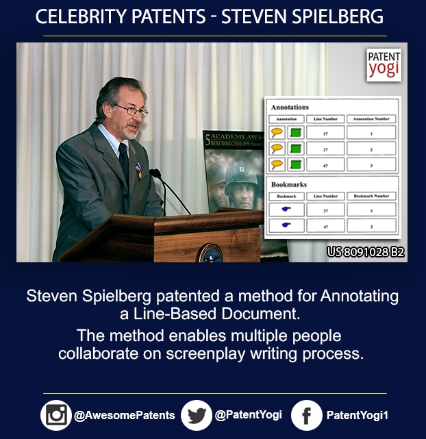 PatentYogi_Celebrity Patents - Steven Spielberg