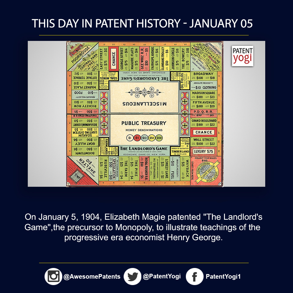 PatentYogi_On January 5, 1904, Elizabeth Magie patented The Landlords Game, the precursor to Monopoly, to illustrate teachings of the progressive era economist Henry George