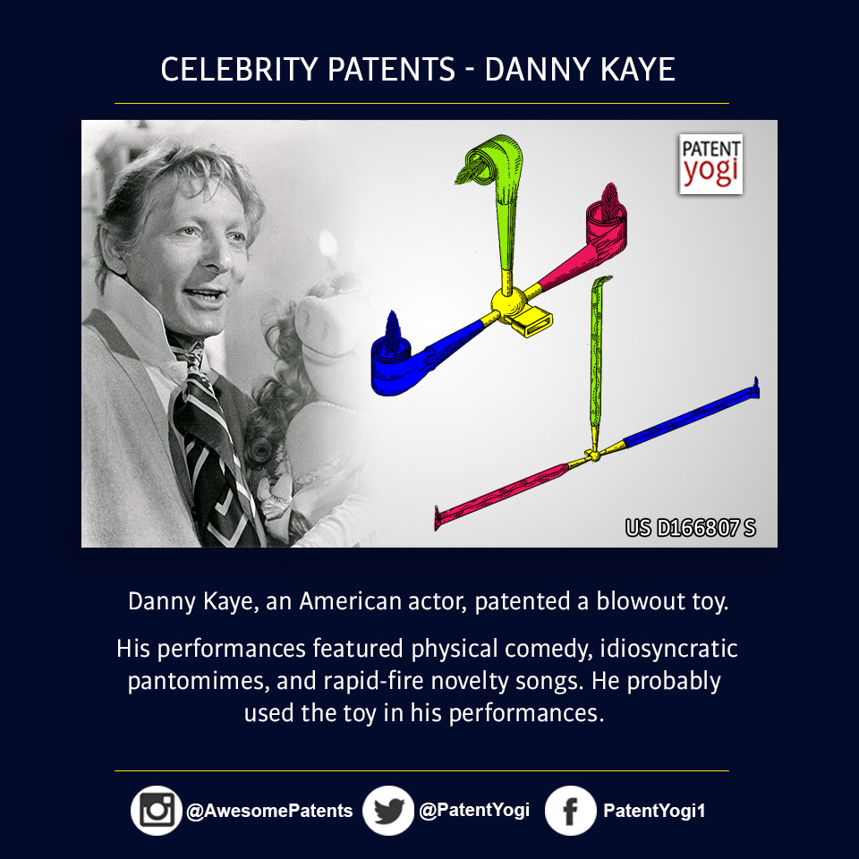PatentYogi_Celebrity Patent_Danny Kaye