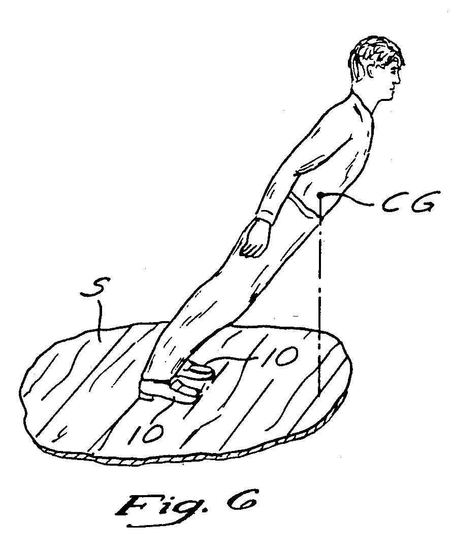 Michael Jackson Anti-Gravity Shoes Patent