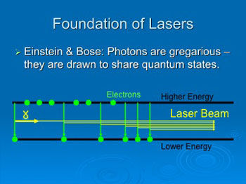 EinLaser_Slide09e