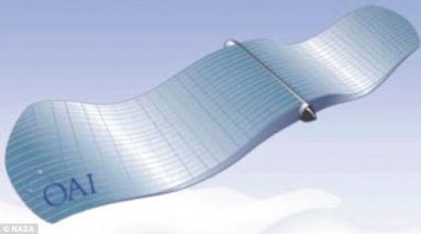 PatentYogi_Star Technology and Research patents a shape changing aircraft that runs on solar energy