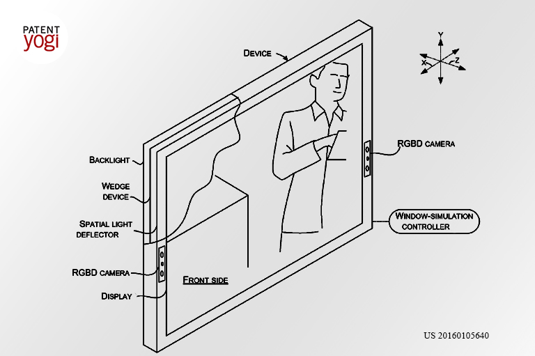 PatentYogi_Telepresence experience that looks eerily like talking through a glass 1