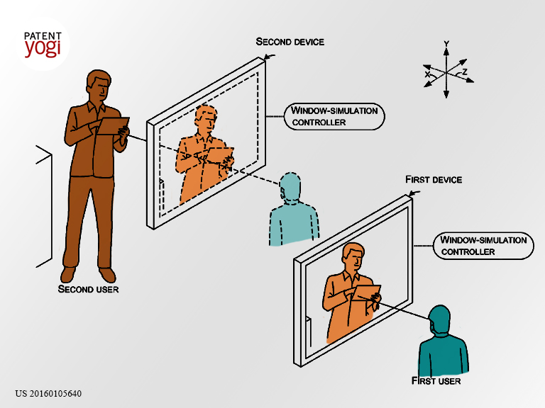 PatentYogi_Telepresence experience that looks eerily like talking through a glass