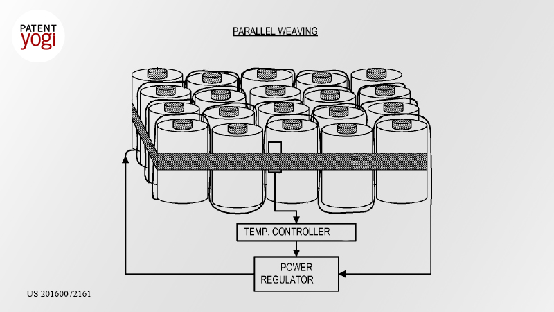 PatentYogi_This is an ideal battery pack for unmanned air vehicles