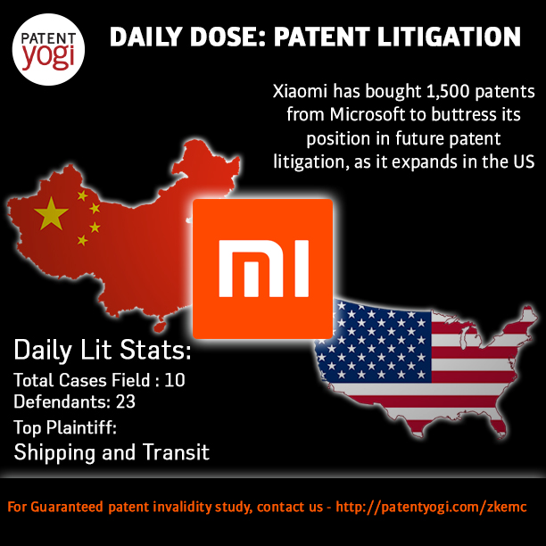 PatentYogi_DailyDose- Patent Litigation_June 02