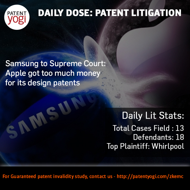 PatentYogi_DailyDose- Patent Litigation_June 06