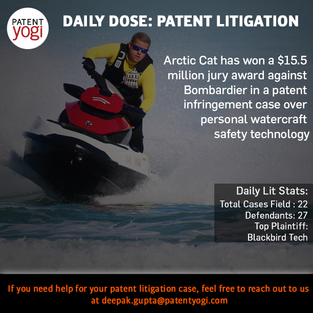 PatentYogi_DailyDose- Patent Litigation_June 08