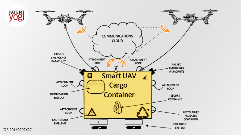 IBM-has-developed-smart-shipping-containers-that-can-guide-drones-to-the-destination1