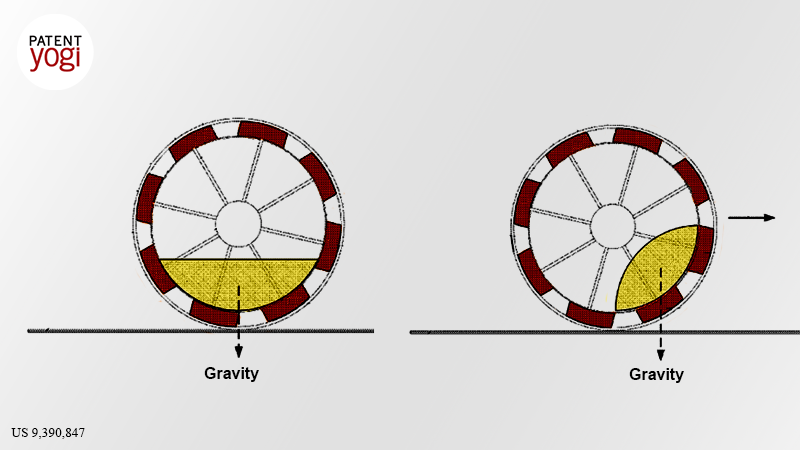 US-Navy-reinvents-the-wheel