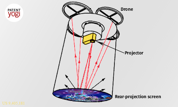 PatentYogi_Disney plans to use drones for carrying projectors at Disneyland1