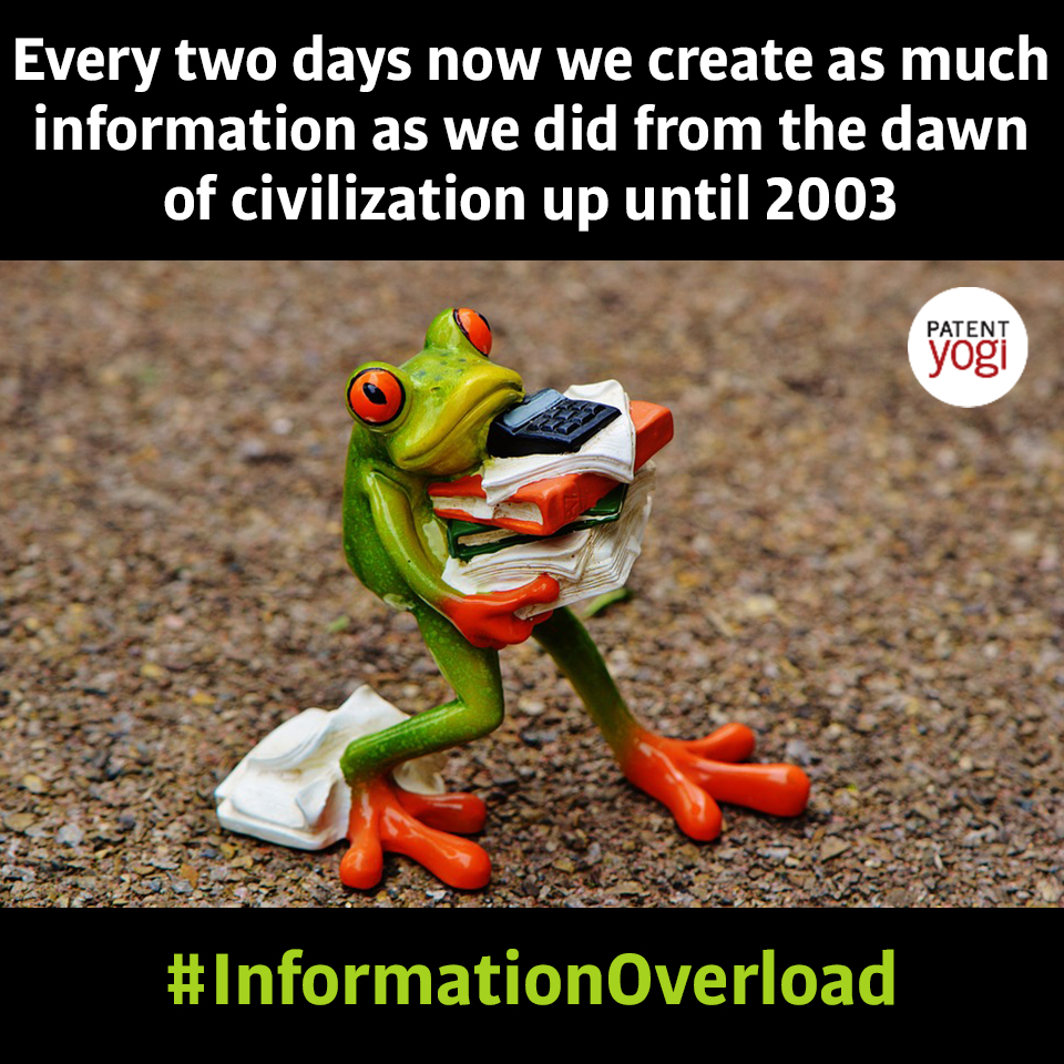 PatentYogi_Every two days now we create as much information as we did from the dawn of civilization up until 20031