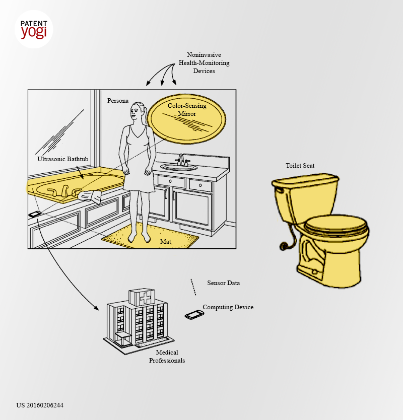 PatentYogi_Google-might-upgrade-toilet-seats-and-bathtubs