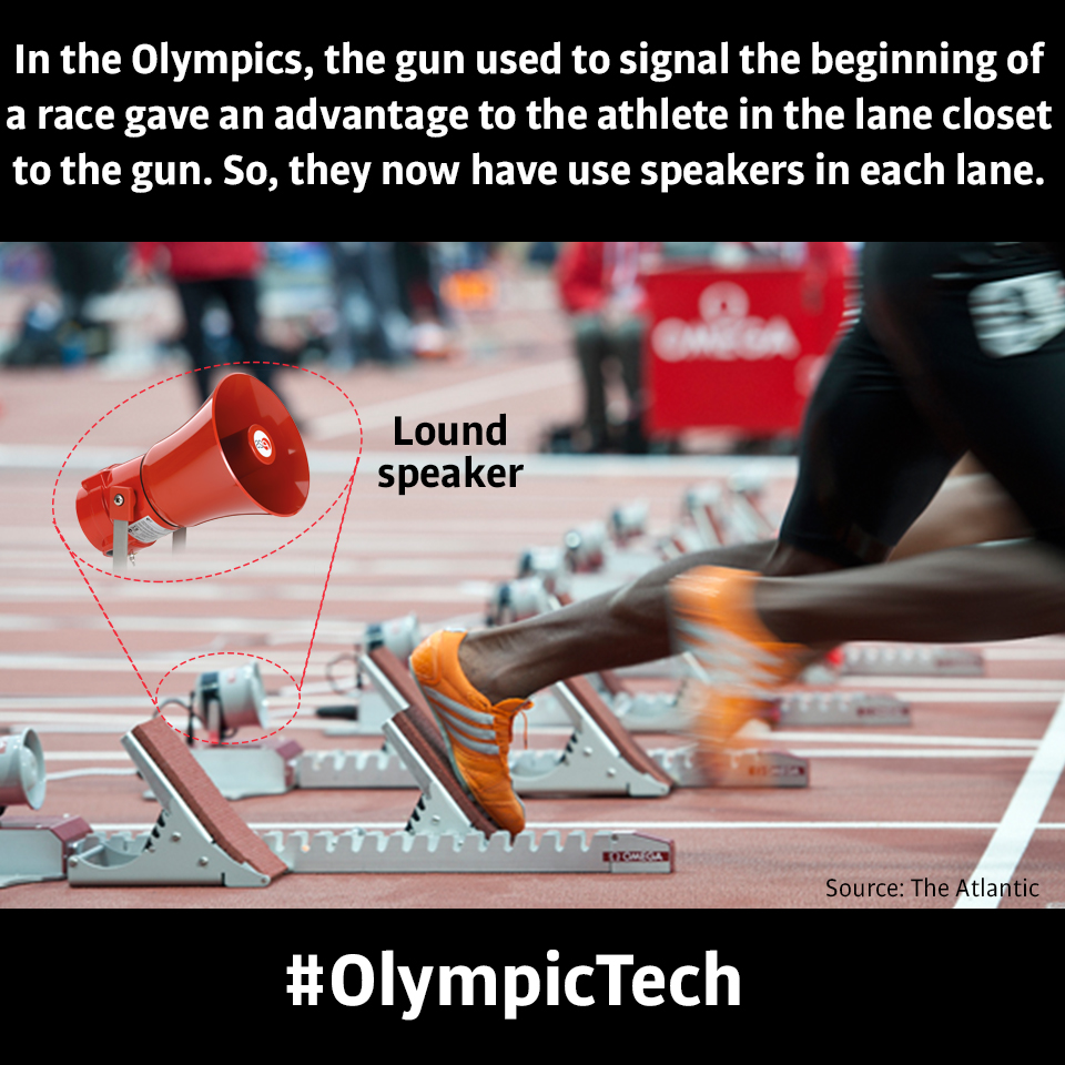 PatentYogi_In the Olympics, the gun used to signal the beginning of a race gave an advantage to the athlete in the lane closet to the gun
