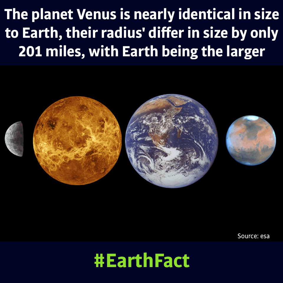 Venus is nearly identical in size to Earth - Patent Yogi LLC