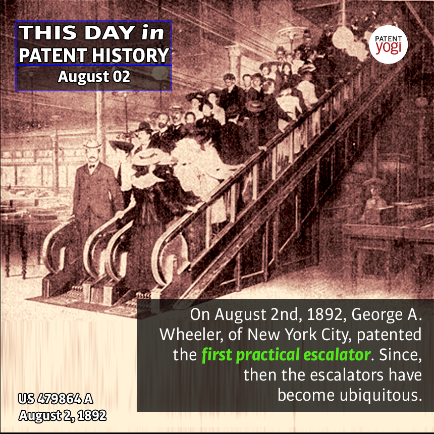 PatentYogi_This Day in Patent History_Aug 02