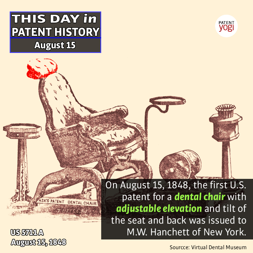 PatentYogi_This Day in Patent History_Aug 15