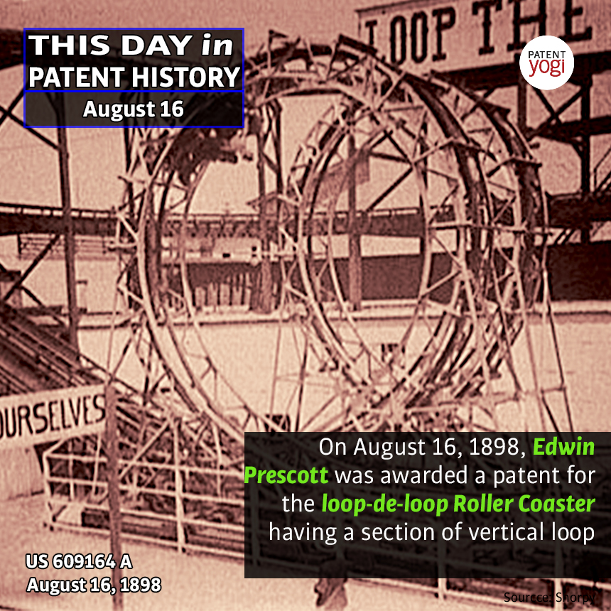 First vertical loop roller coasters operated at Coney Island - This Day in Patent History - Patent Yogi LLC