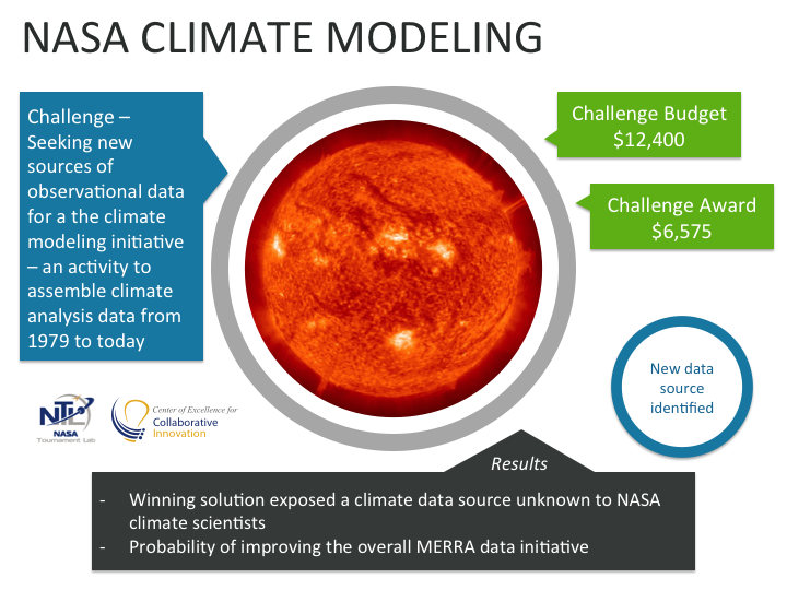 challenge-summary-nasa-climate-modeling