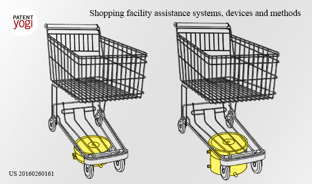 diepte . Yoghurt Self-driven shopping carts to follow Walmart shoppers - Patent Yogi LLC