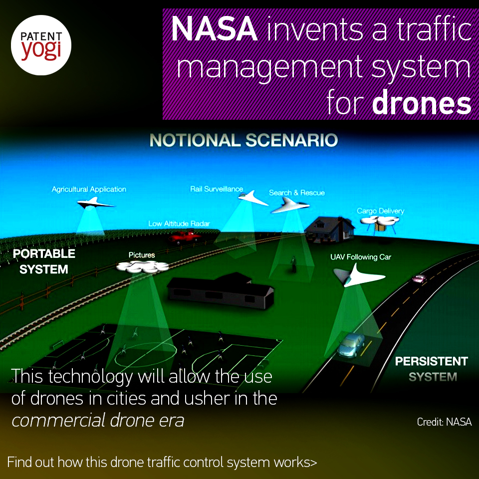 patentyogi_-nasa-invents-a-traffic-management-system-for-drones