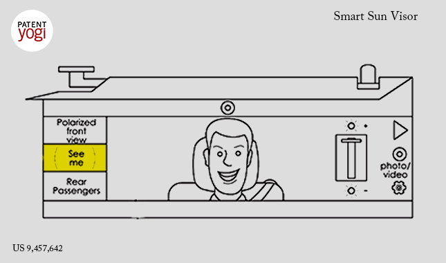 How an Electronic Sun Visor Works