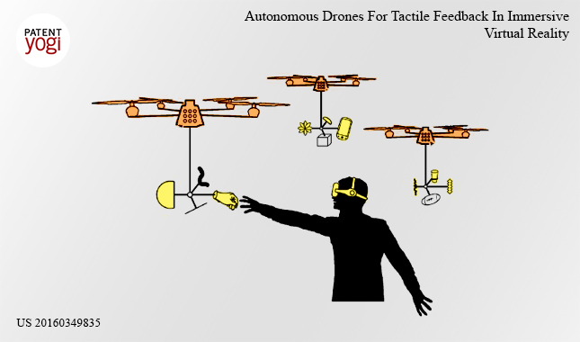 Virtual Reality Haptic Drones