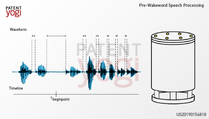 Pre-Wakeword Speech Processing