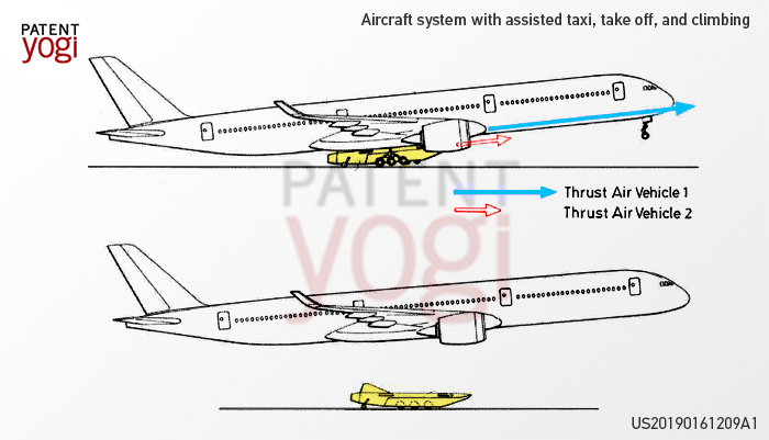 Aircraft system with assisted taxi, take off, and climbing