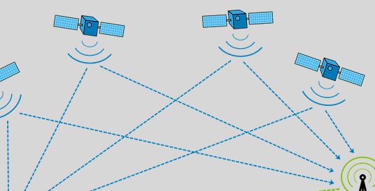 US Navy invents a new GPS system that works in combat zones