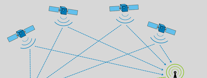 US Navy invents a new GPS system that works in combat zones